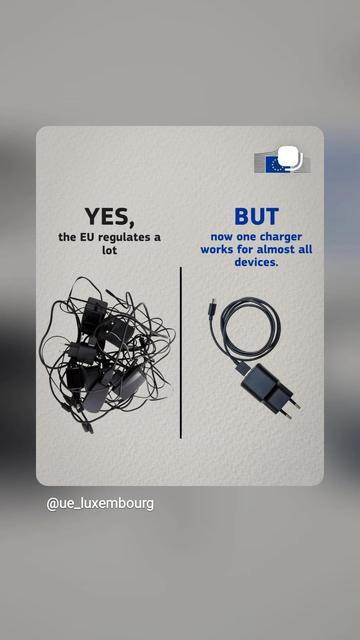 Posted media