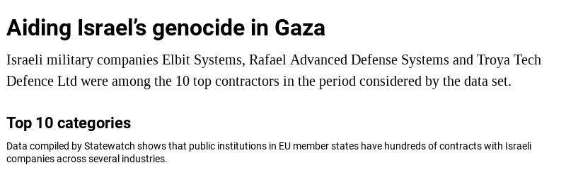 Aiding Israel’s genocide in Gaza

Israeli military companies Elbit Systems, Rafael Advanced Defense Systems and Troya Tech Defence Ltd were among the 10 top contractors in the period considered by the data set.

Top 10 categories

Data compiled by Statewatch shows that public institutions in EU member states have hundreds of contracts with Israeli companies across several industries.